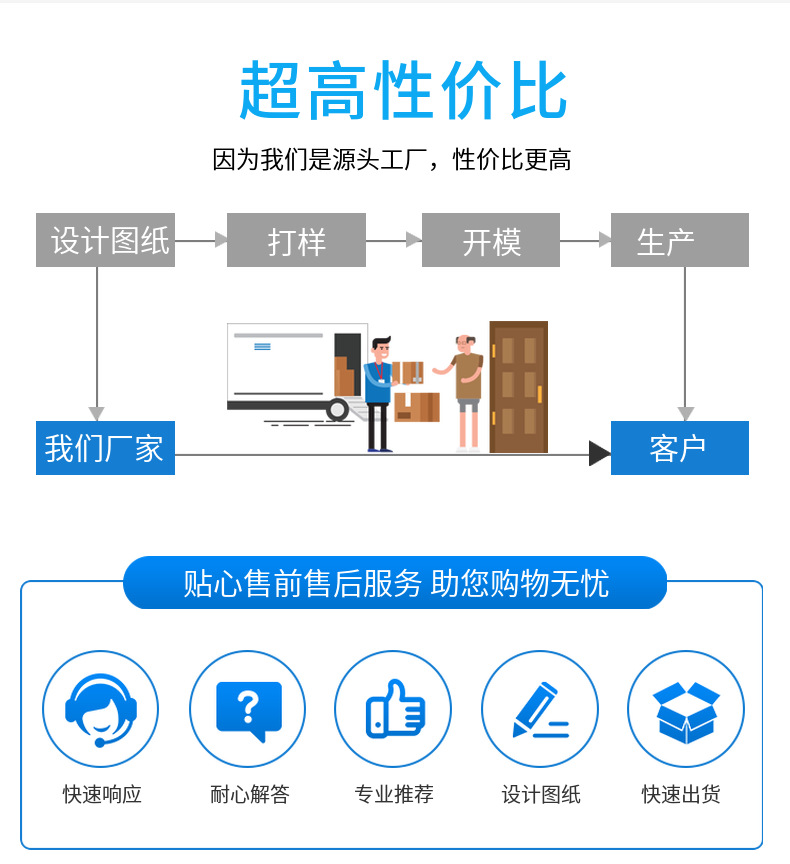 粉末冶金能做不銹鋼件嗎？